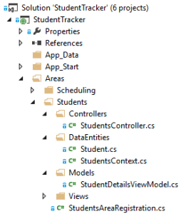 Vertical slices with MVC Areas